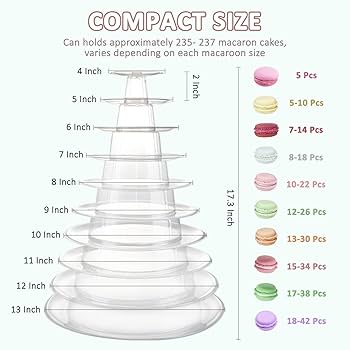 Exciting Macaron 10個セット f53d30ca6c76e8f3593cc9c2998a33